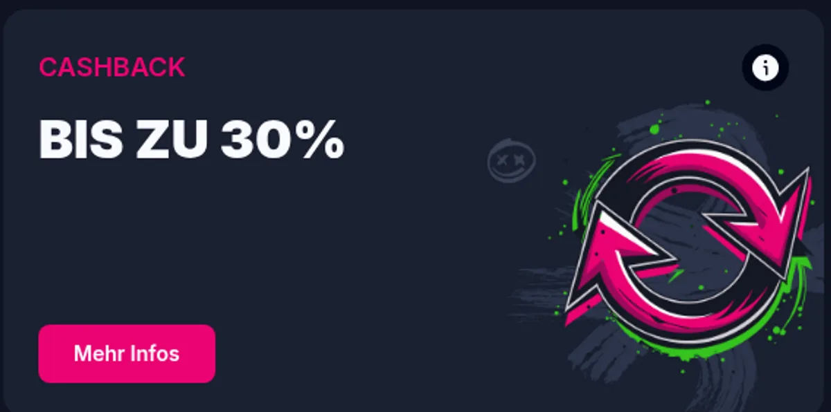 Betsio Aktionsgrafik zur mobilen App